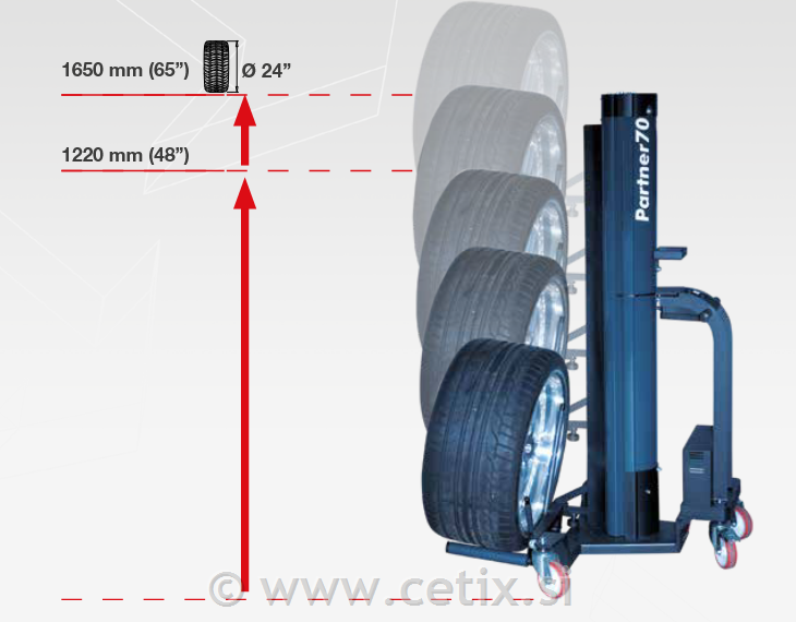 CORGHI Dvigalo za kolesa PARTNER 70